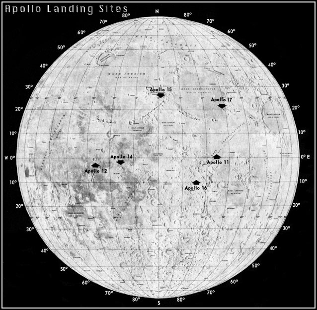 NASA's lunar landing sites